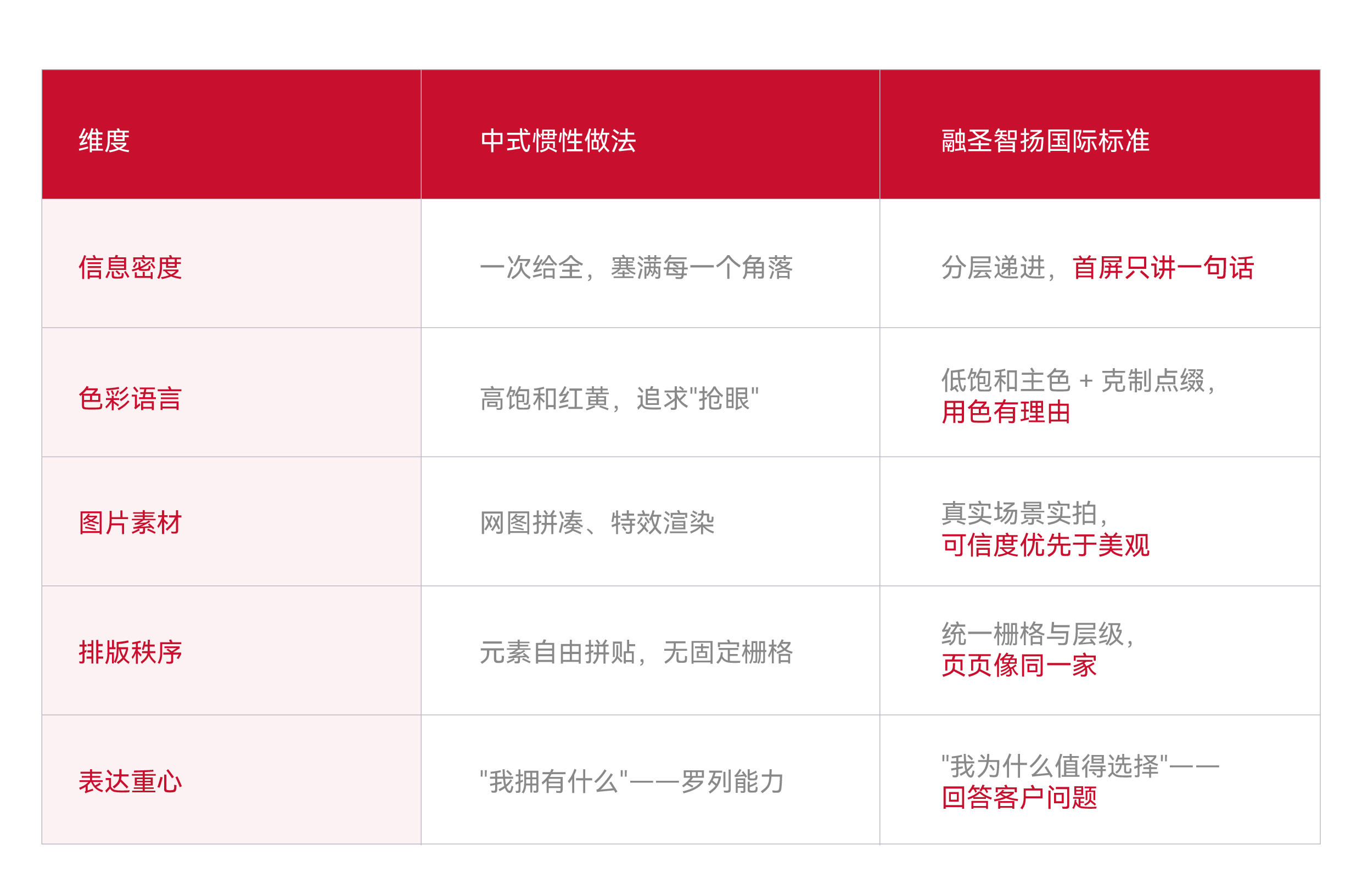 品牌出海指南-06.jpg