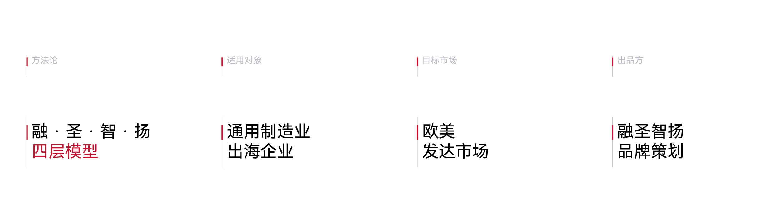 品牌出海指南-01.jpg